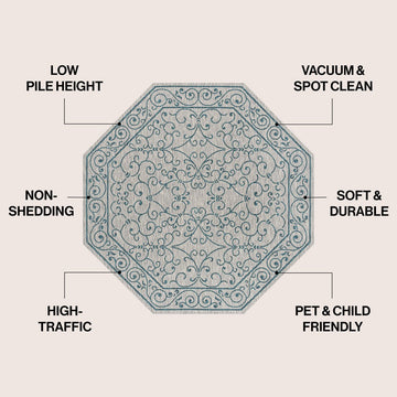 Charleston Vintage Filigree Textured Weave Indoor/outdoor Octagon Rug